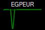 EGPEUR